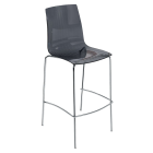 Papatya X-Treme BSL Barhocker transparent grau